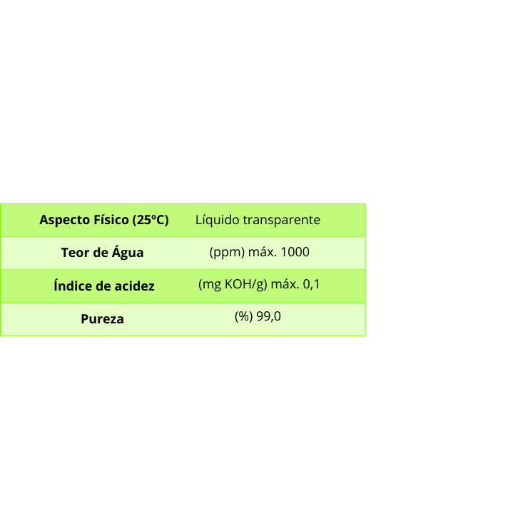 TABLE-SK-3